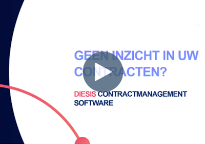 Contractmanagement