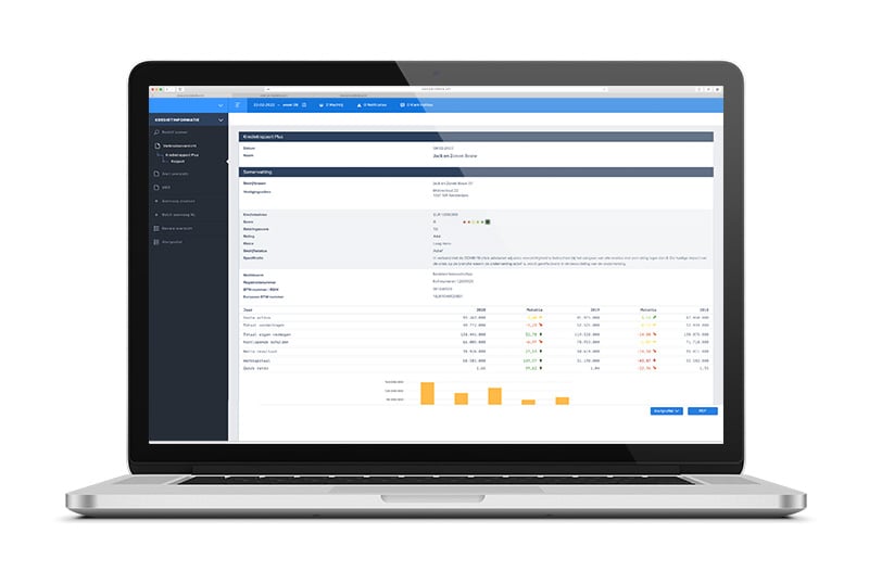 Kredietbeheer software in het o2c proces