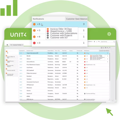 diesis-unit4-debiteurenbeheer