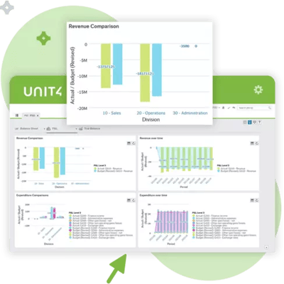 diesis-unit4-grootboek